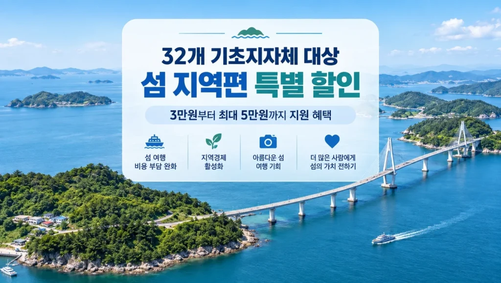 섬 지역편 대상 32개 기초지자체와 특별 할인 안내